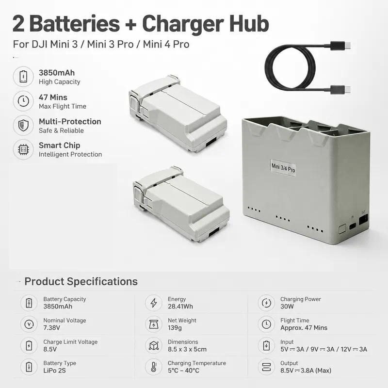 Replacement Battery for DJI Mi - Dji Drone Mini 3 review and price